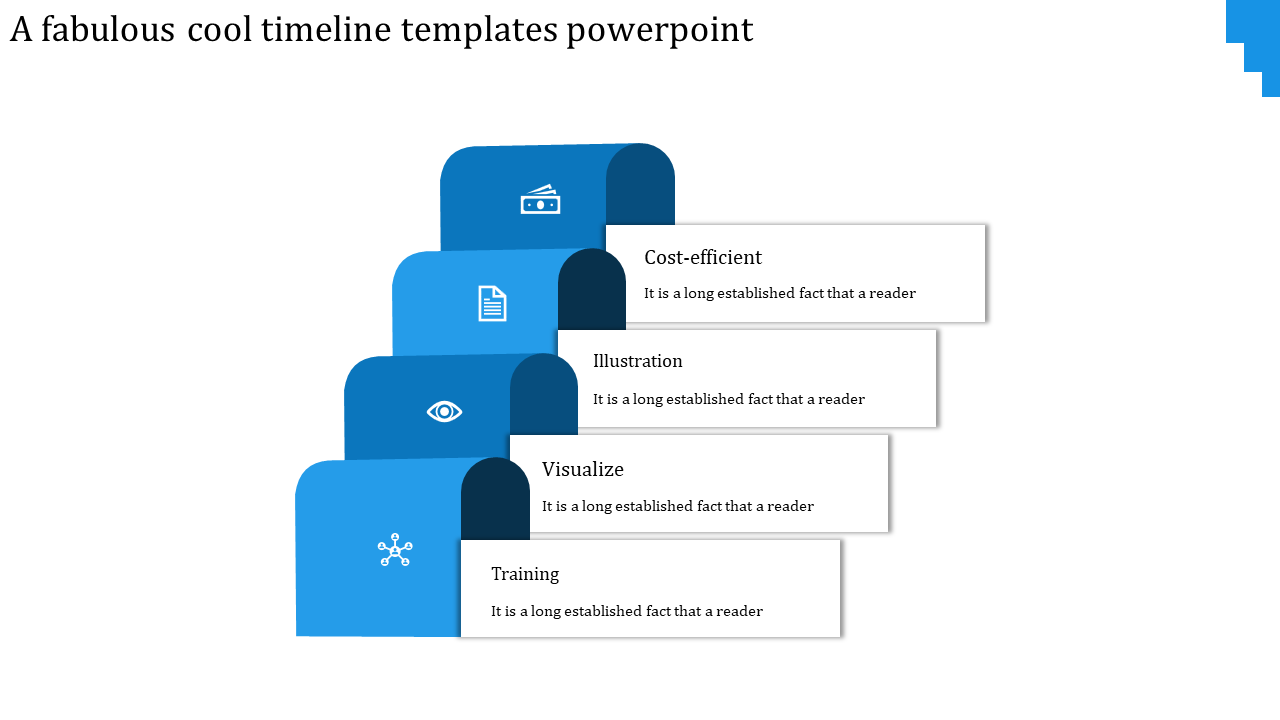 Cool Timeline PowerPoint Templates and Google Slides